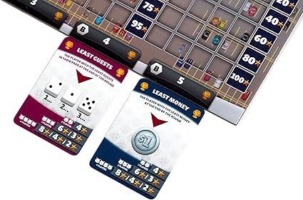 Dice Theme Park