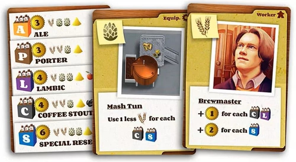 Microbrewers - The Brew Crafters Travel Card Game