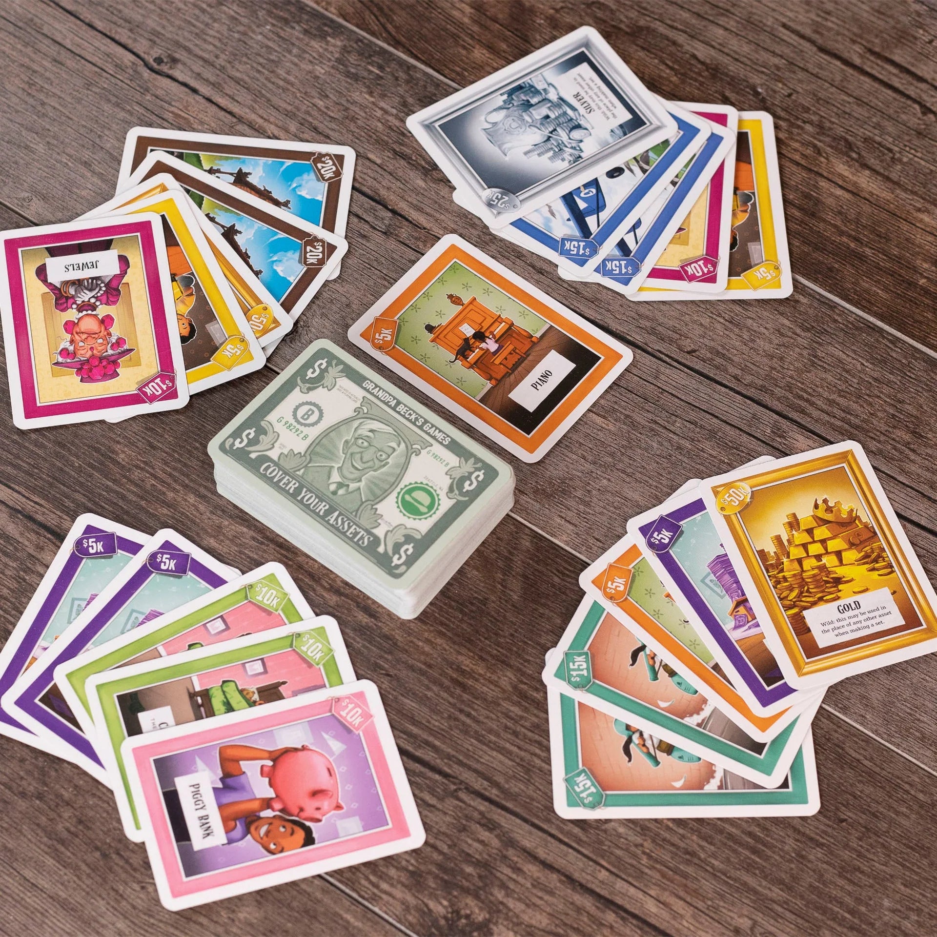 Cover Your Assets - 2nd Edition